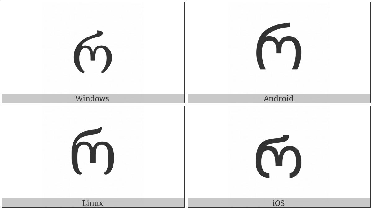 Georgian Letter Rae on various operating systems