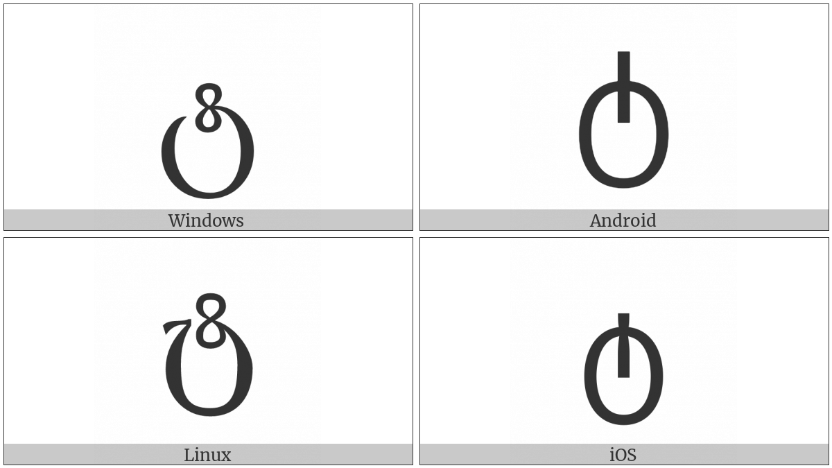 Georgian Letter Tar on various operating systems