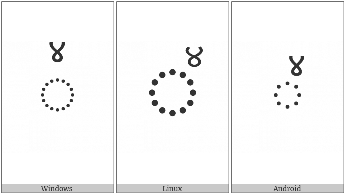 Combining Devanagari Digit Four on various operating systems