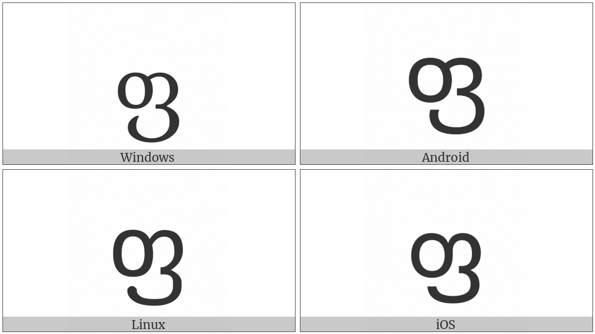 Georgian Letter Phar on various operating systems