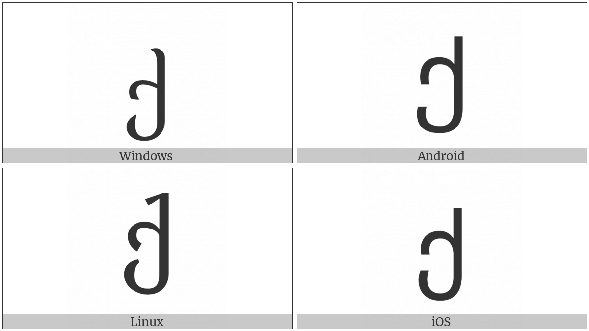 Georgian Letter Khar on various operating systems