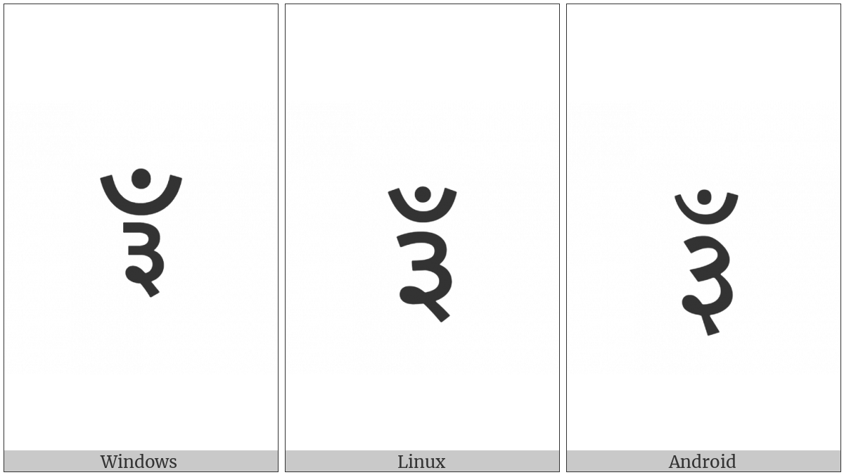 Devanagari Sign Candrabindu Three on various operating systems
