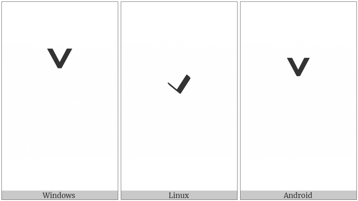 Devanagari Caret on various operating systems