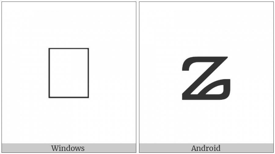 Kayah Li Digit Three on various operating systems