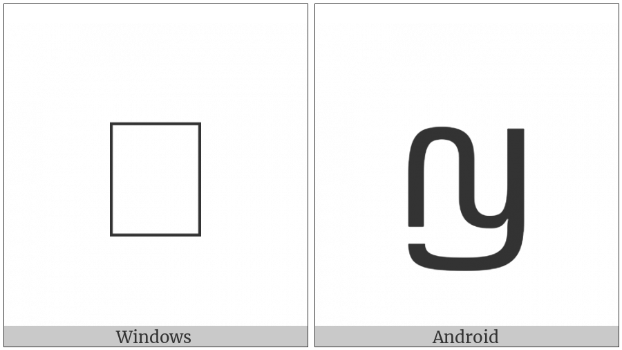 Kayah Li Letter La on various operating systems