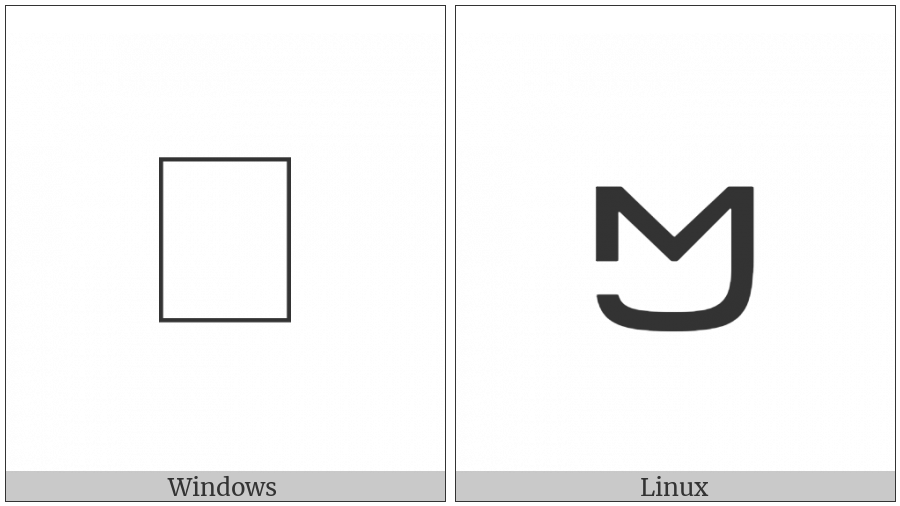 Kayah Li Letter Va on various operating systems