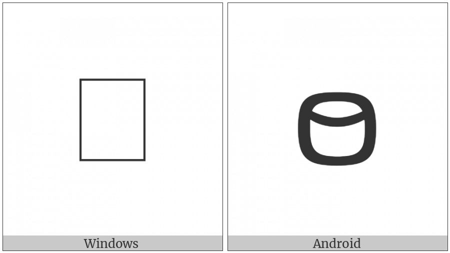 Kayah Li Letter Oo on various operating systems