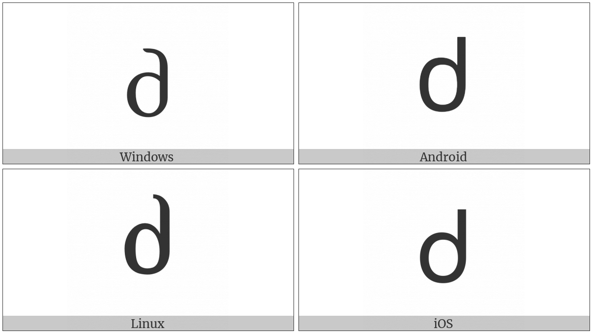 Georgian Letter Jil on various operating systems