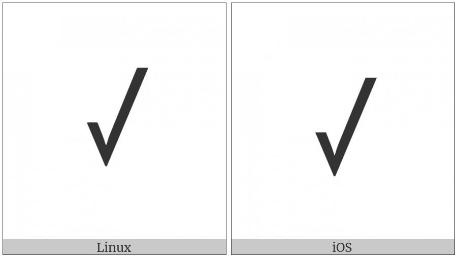 Rejang Letter Pa on various operating systems