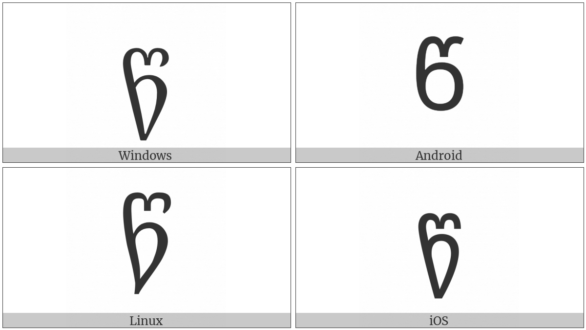 Georgian Letter Cil on various operating systems