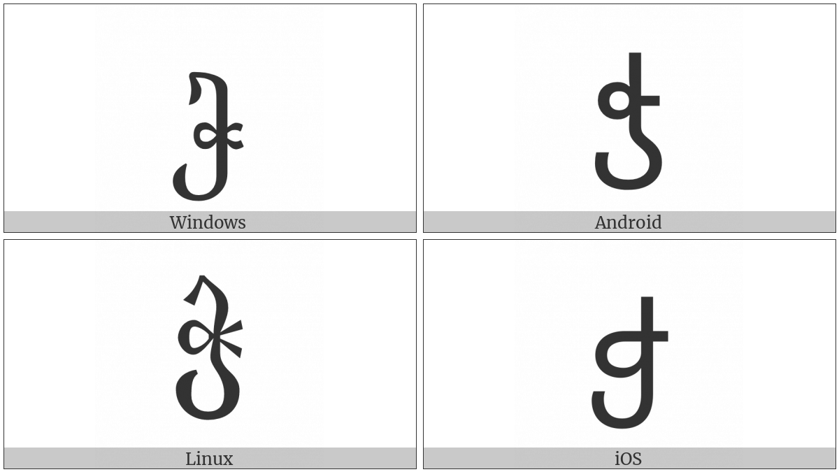 Georgian Letter Char on various operating systems