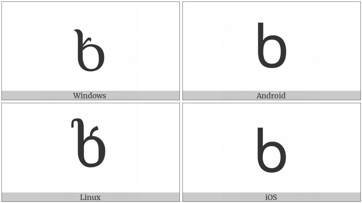 Georgian Letter Xan on various operating systems