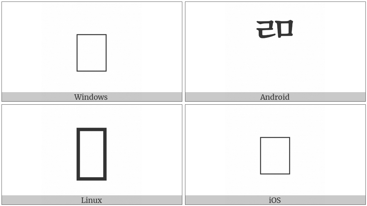 Hangul Choseong Rieul-Mieum on various operating systems