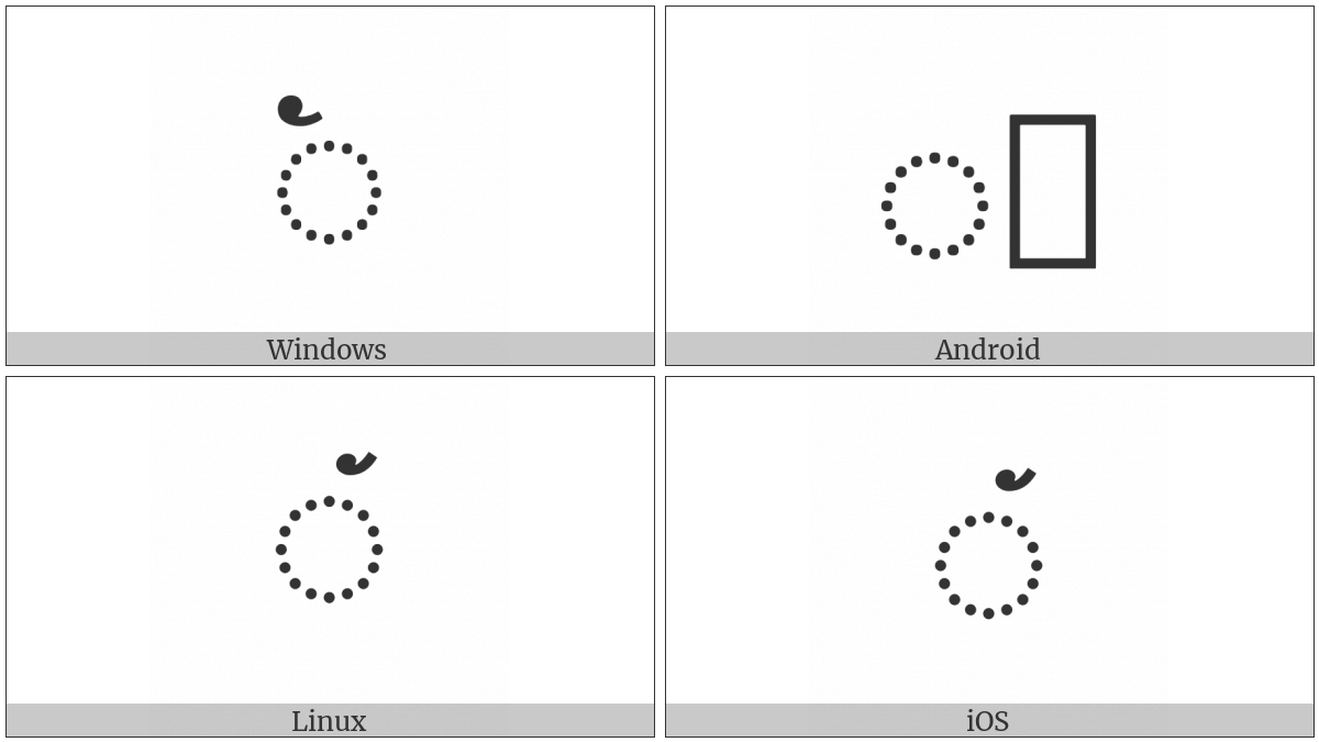 Javanese Sign Cecak on various operating systems