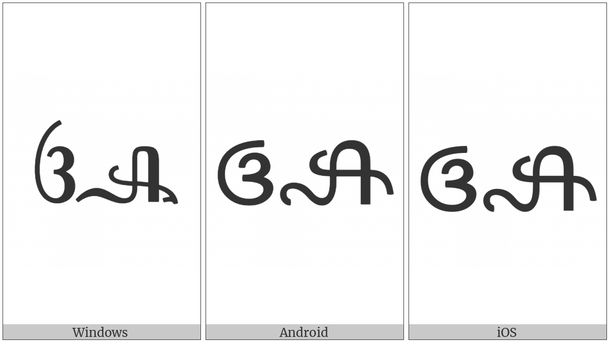 Javanese Letter A on various operating systems