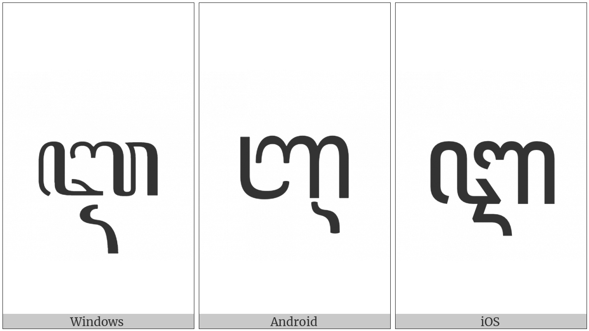 Javanese Letter I on various operating systems