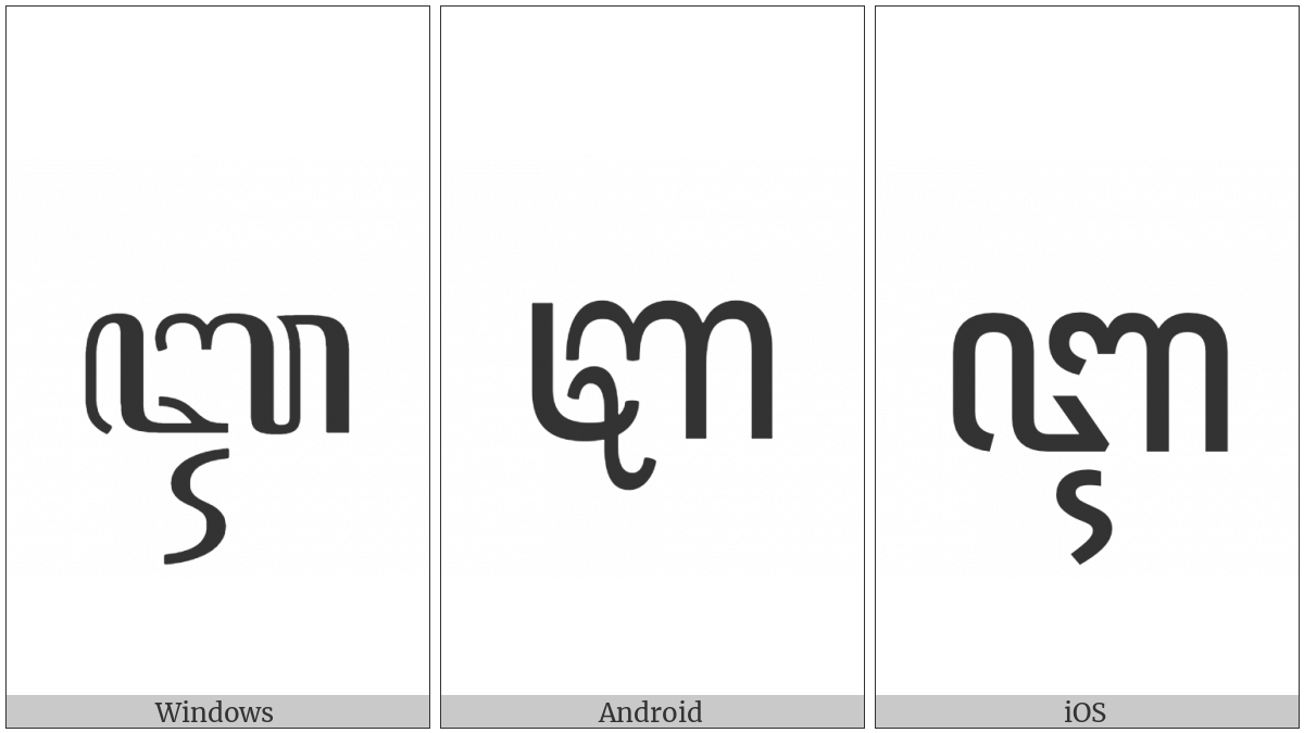 Javanese Letter Ii on various operating systems