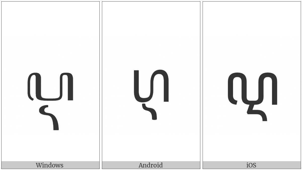 Javanese Letter Pa Cerek on various operating systems