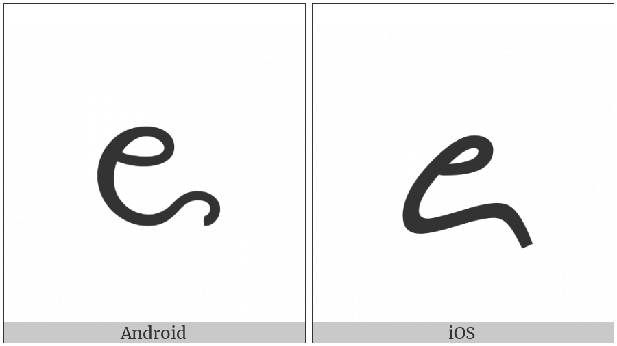 Javanese Letter E on various operating systems