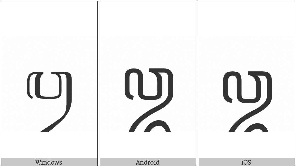 Javanese Letter O on various operating systems