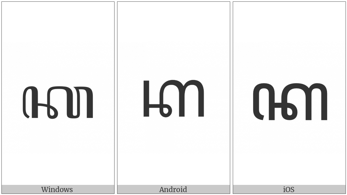 Javanese Letter Ka on various operating systems