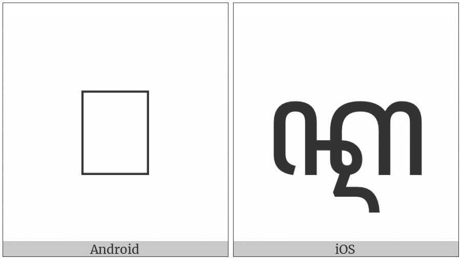 Javanese Letter Ka Sasak on various operating systems