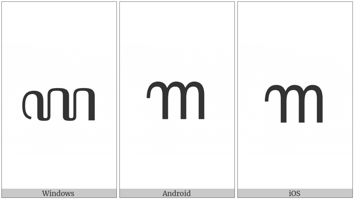 Javanese Letter Ga on various operating systems