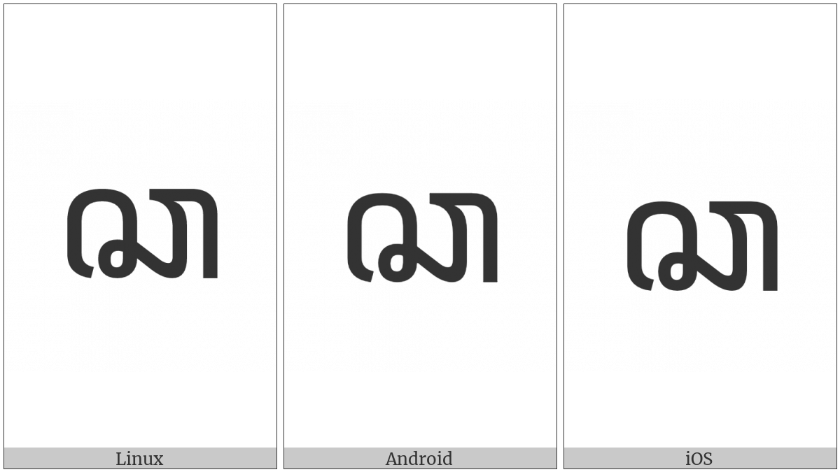 Javanese Letter Ca on various operating systems