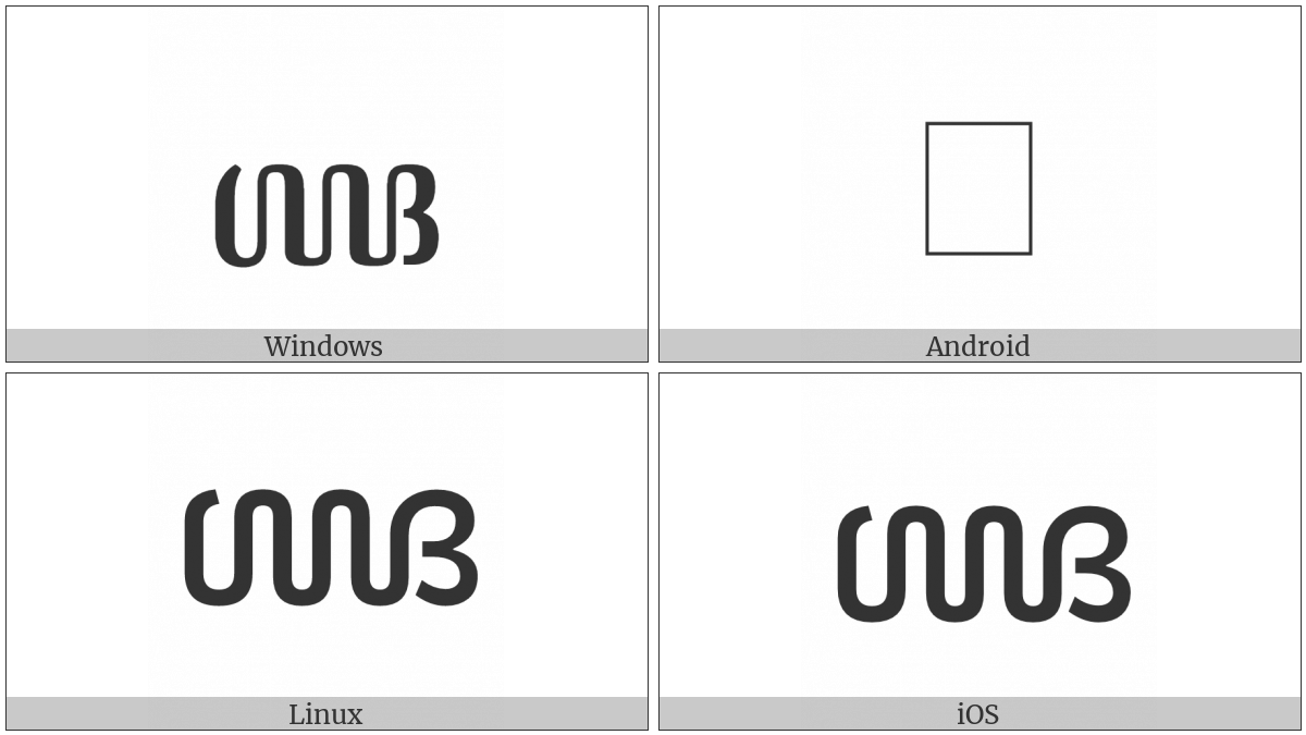 Javanese Letter Ca Murda on various operating systems