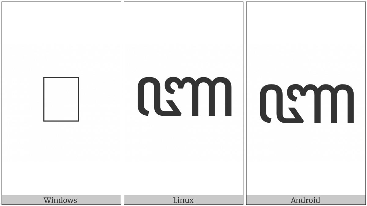 Javanese Letter Nya on various operating systems