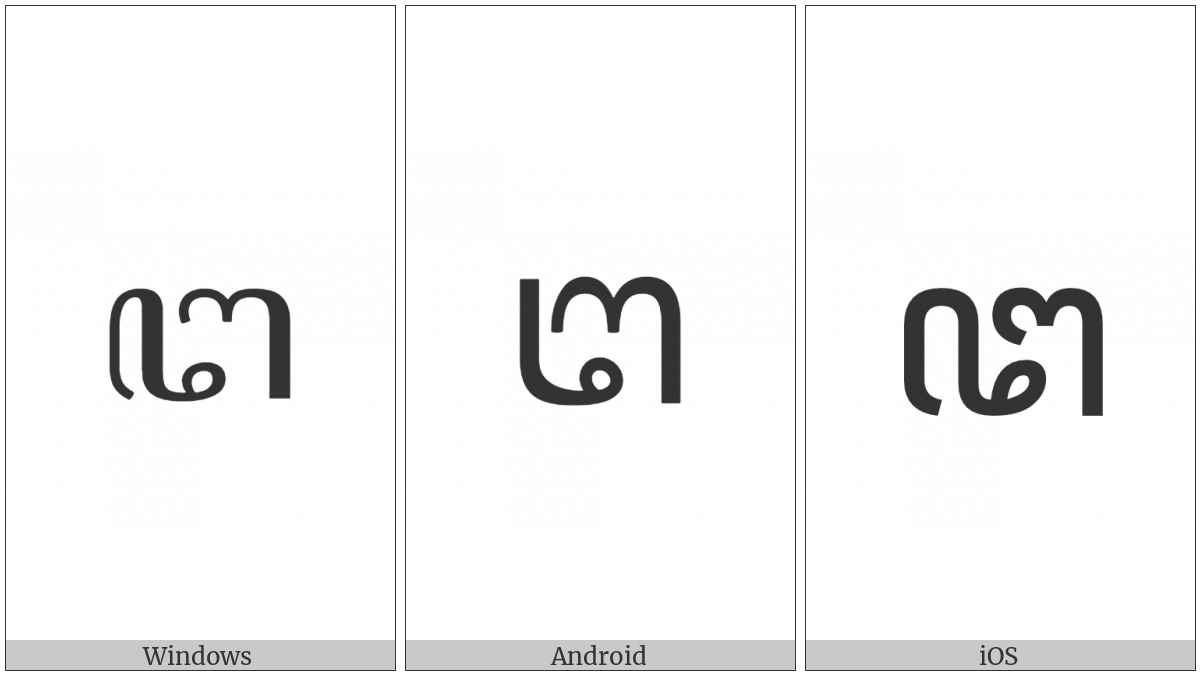 Javanese Letter Tta Mahaprana on various operating systems