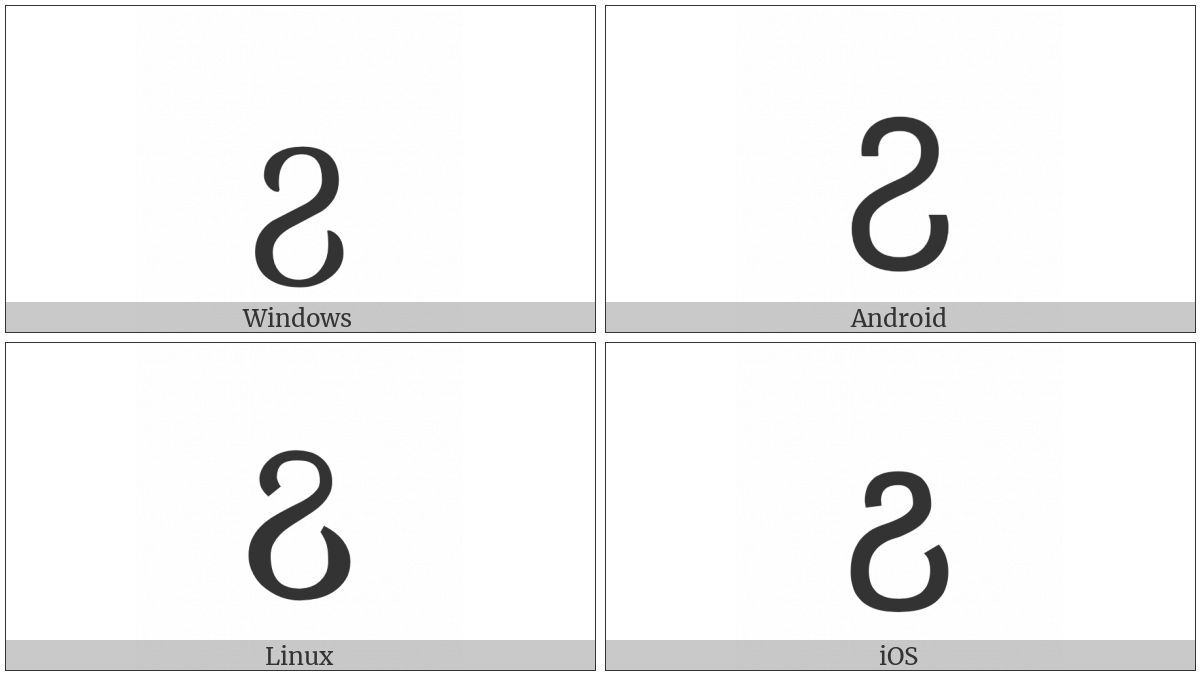 Georgian Letter Yn on various operating systems