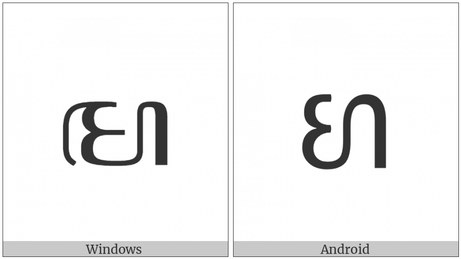 Javanese Letter Ma on various operating systems