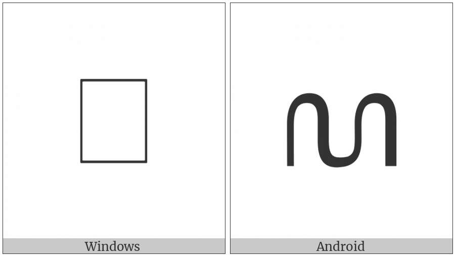 Javanese Letter La on various operating systems