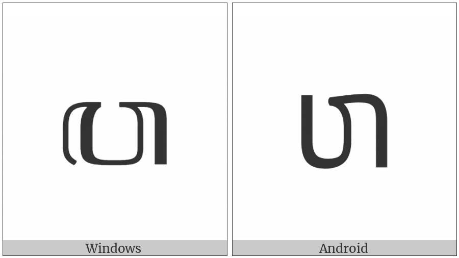 Javanese Letter Wa on various operating systems