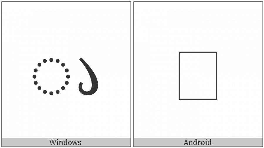 Javanese Vowel Sign Tolong on various operating systems