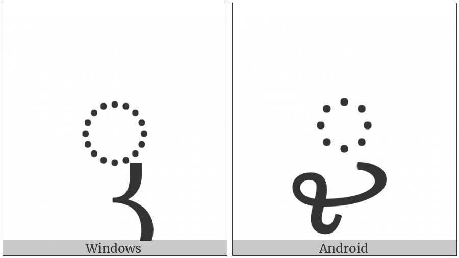 Javanese Consonant Sign Keret on various operating systems