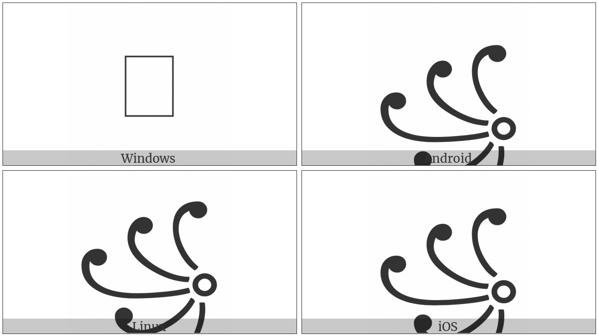 Javanese Left Rerenggan on various operating systems