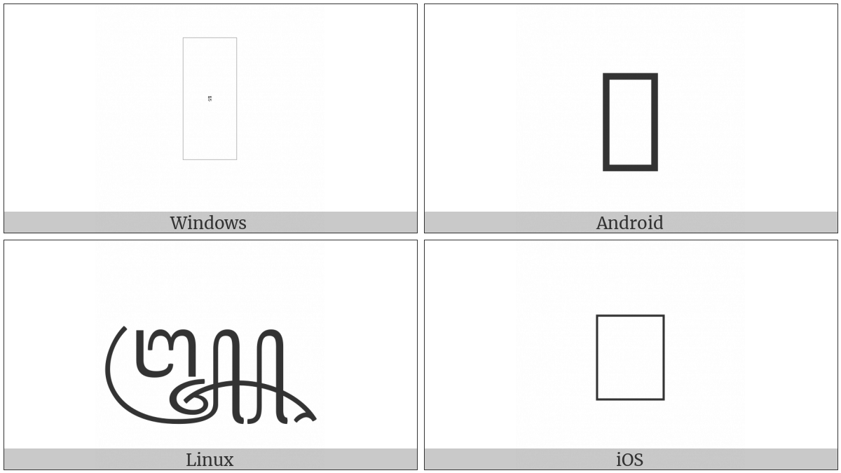 Javanese Pada Madya on various operating systems