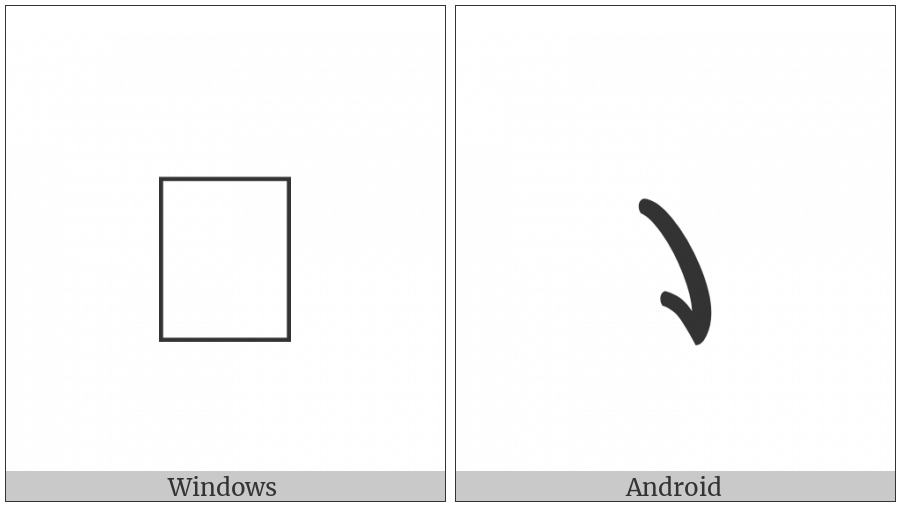 Javanese Pada Lingsa on various operating systems