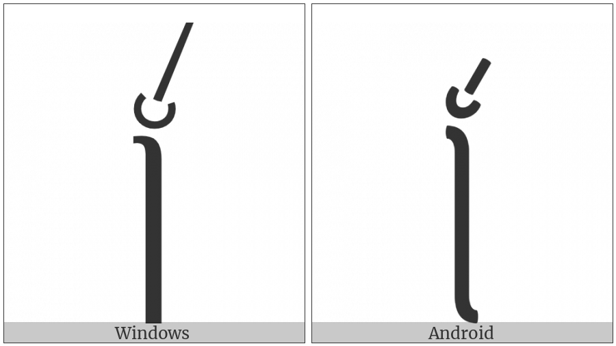 Javanese Pada Piseleh on various operating systems