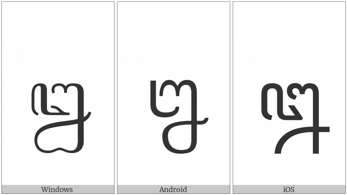 Javanese Digit Two on various operating systems