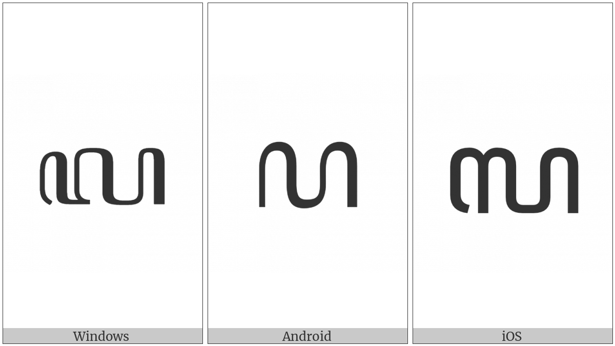 Javanese Digit Seven on various operating systems