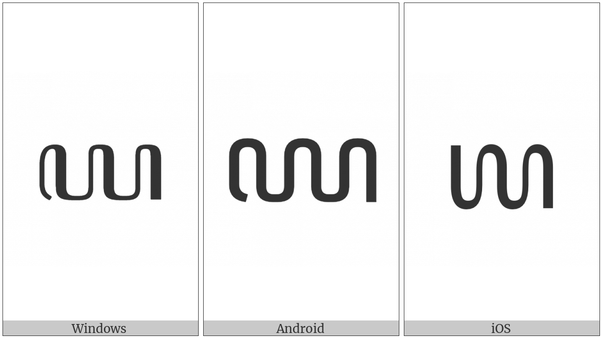 Javanese Digit Nine on various operating systems