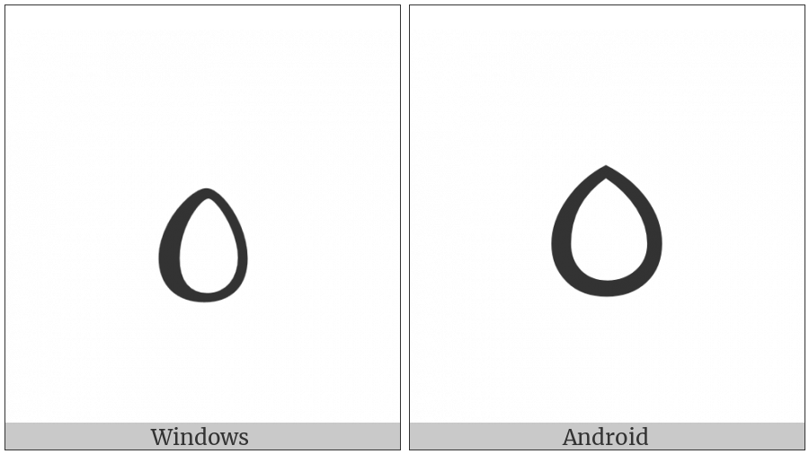 Javanese Pada Tirta Tumetes on various operating systems