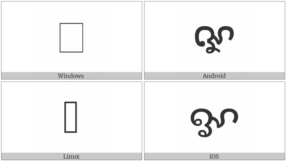 Cham Letter A on various operating systems