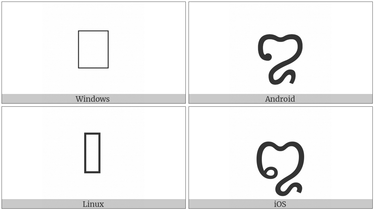 Cham Letter I on various operating systems