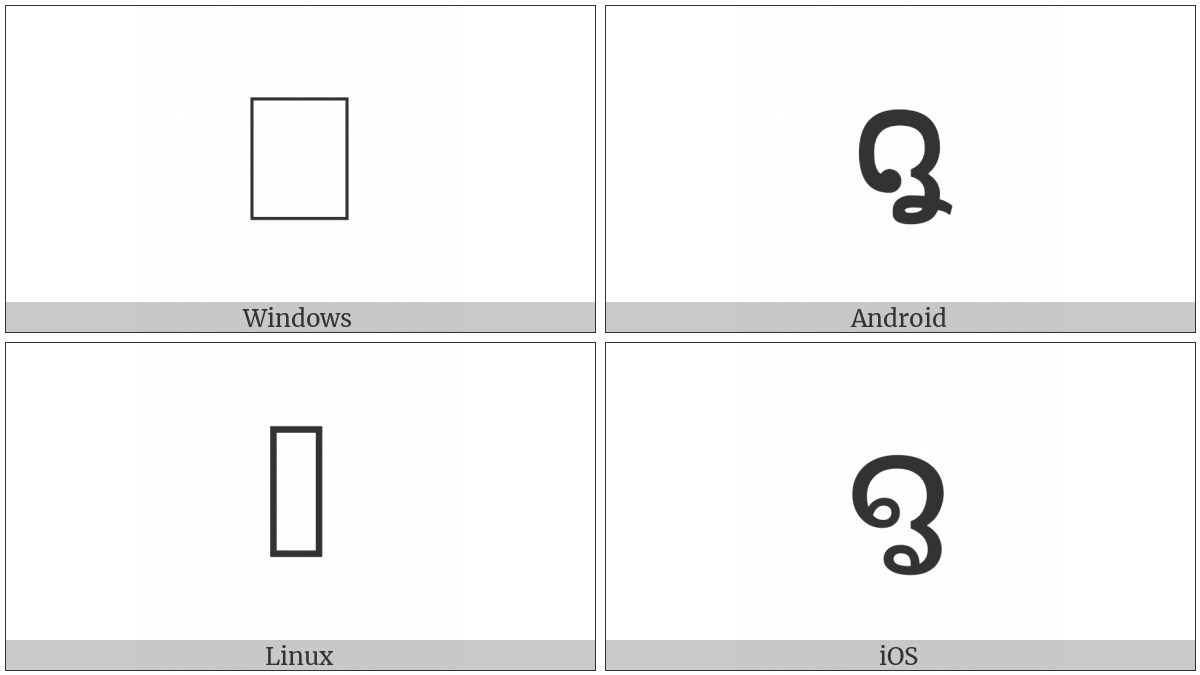 Cham Letter O on various operating systems