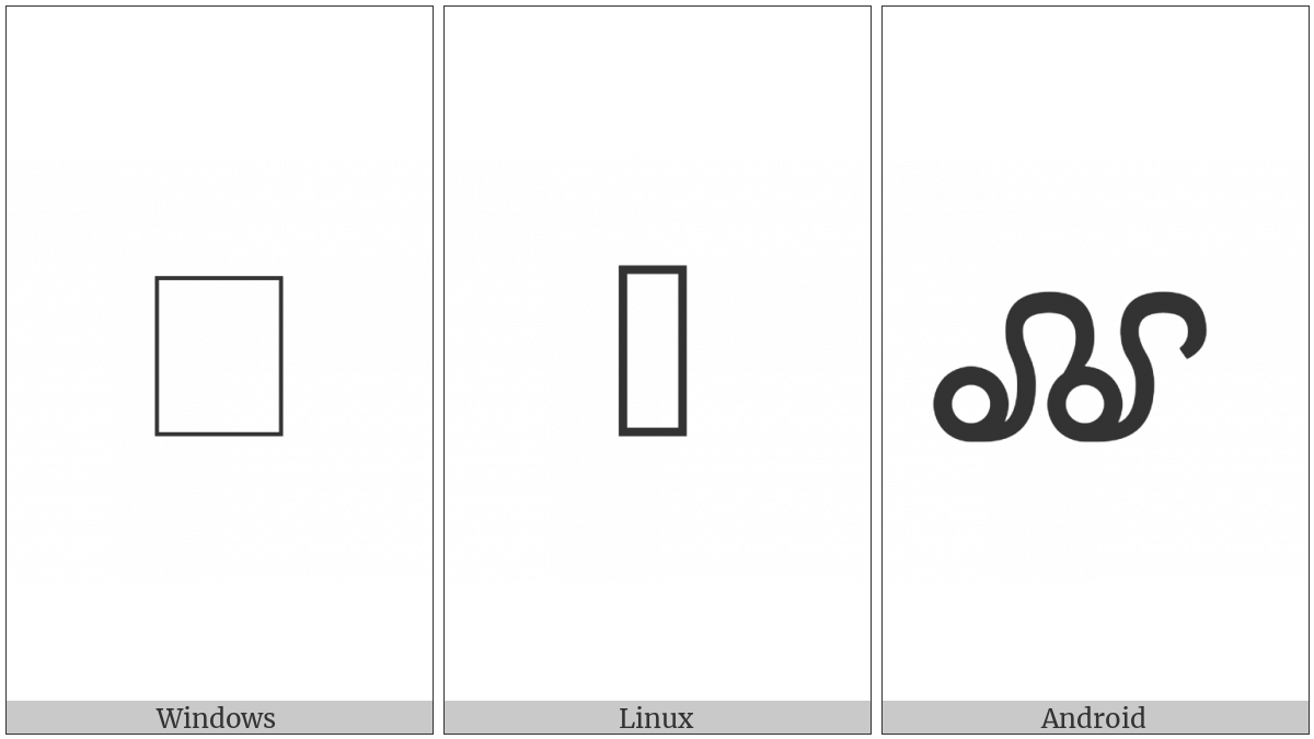 Cham Letter Jha on various operating systems