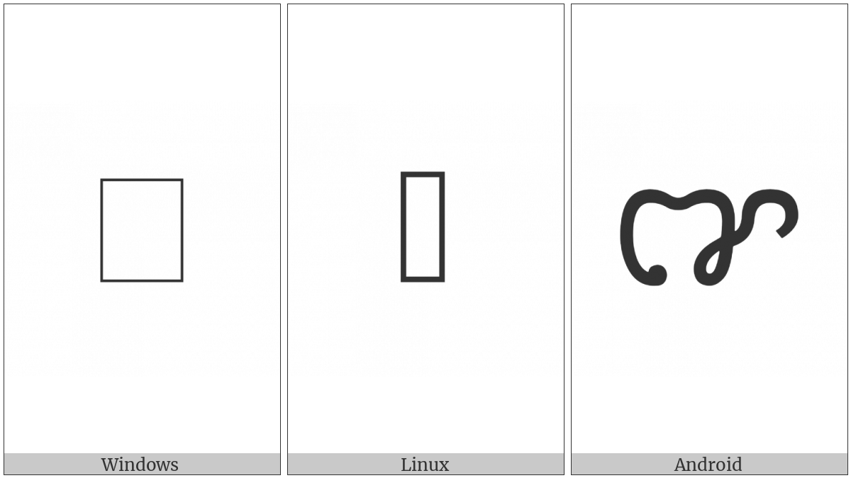 Cham Letter Nhue on various operating systems